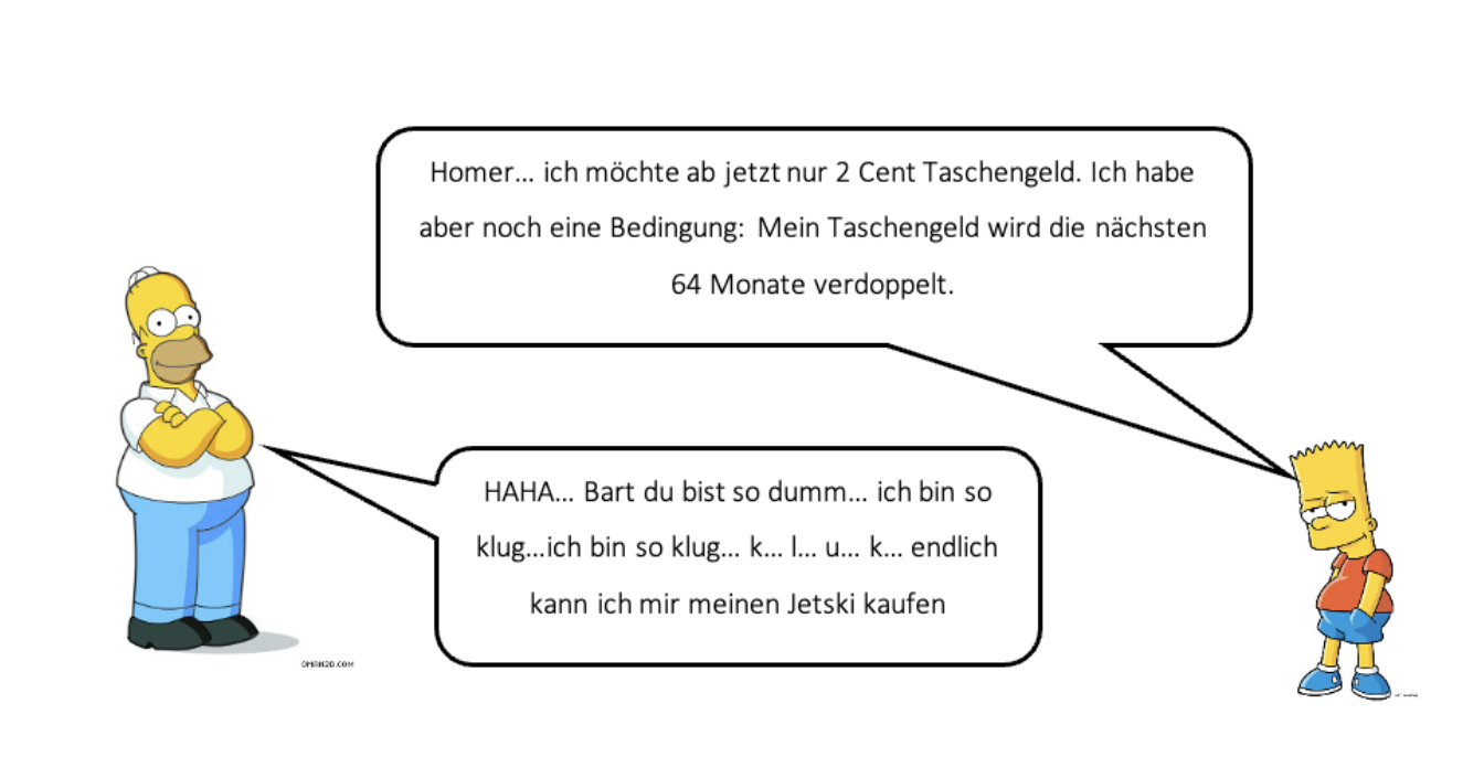 Homer und Bart verhandeln das Taschengeld